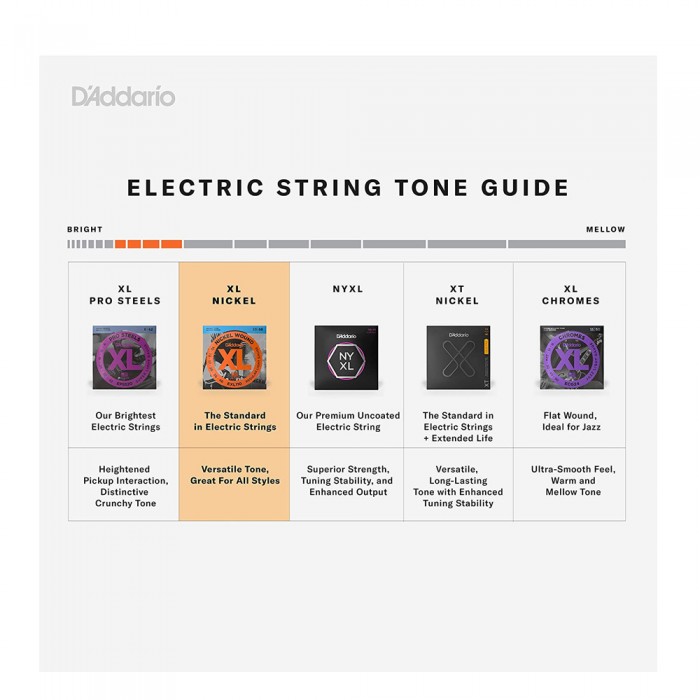 D'Addario EXL110 Electric Guitar String